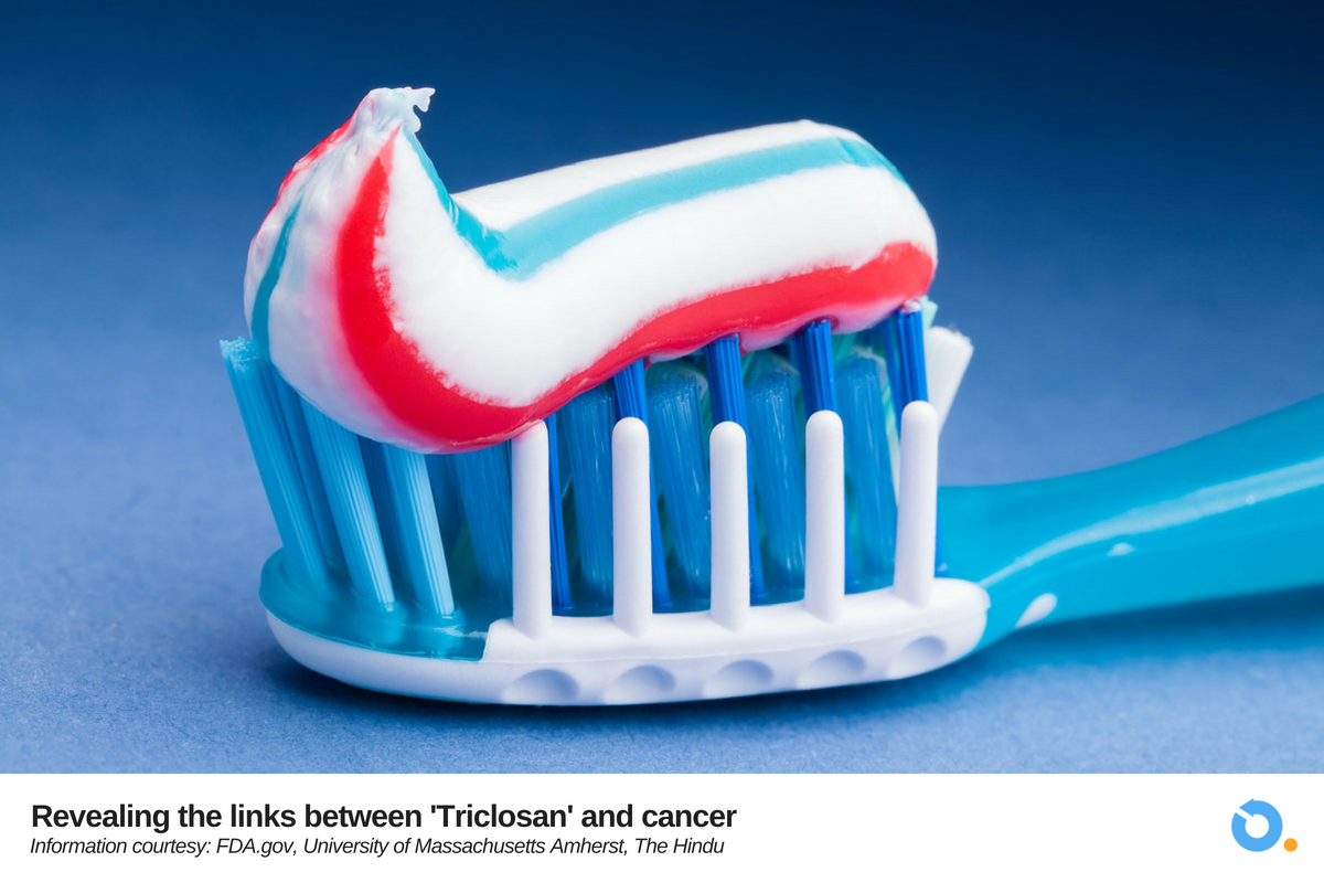 Kya Aapke Toothpaste Mein Cancer Hai? Lab Study Indicates a Connection Between Triclosan and Cancer
